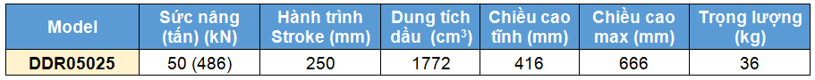 Kich thuy luc 2 chieu 50 tan 250 mm, kich thuy luc, kich 2 chieu