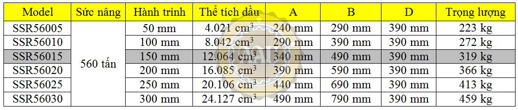 larzep single acting, ssr56015, hydraulic cylinder, larzep/sapin, kich thuy luc 1 chieu, bom tay thuy luc, bom dien thuy luc, 