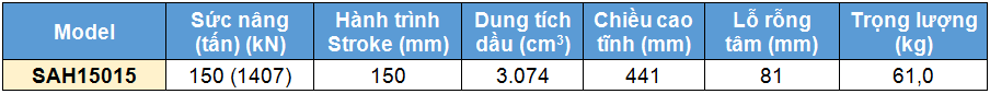 Kích rỗng tâm bằng nhôm 150 tấn 150 mm, kich 1 chieu bang nhom 150 tan 150 mm,SAH Single acting aluminium cylinder, hollow piston