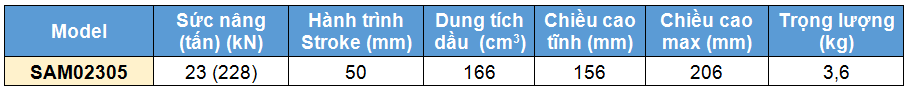 Kích 1 chiều bằng nhôm 23 tấn 50 mm, SAM Single acting aluminium cylinder