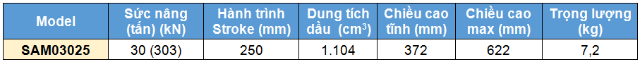 Kich 1 chieu bang nhom 30 tan 250 mm, kich 1 chieu, SAM Single acting aluminium cylinder 