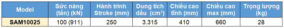 Kich 1 chieu bang nhom 100 tan 250 mm, kich 1 chieu, SAM Single acting aluminium cylinder 