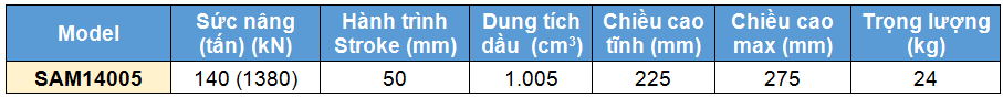 Kich 1 chieu bang nhom 140 tan 50 mm, kich 1 chieu, SAM Single acting aluminium cylinder 