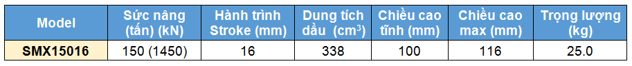 kich 1 chieu mong 150 tan 16 mm, kich thuy luc 1 chieu mong