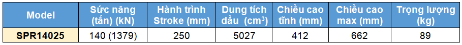 kich 1 chieu 140 tan 250 mm, kich thuy luc 1 chieu, kich 1 chieu