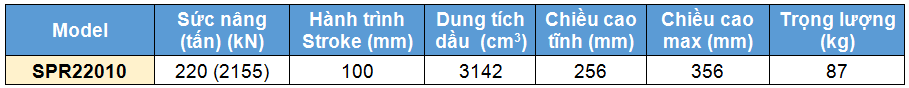 kich 1 chieu 220 tan 100 mm, kich thuy luc 1 chieu, kich 1 chieu