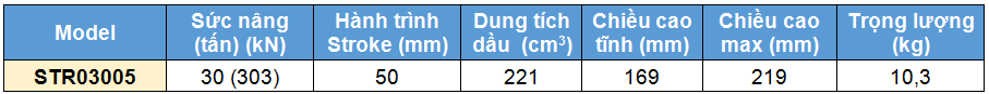 Kích 1 chiều 30 tấn 50 mm,kích thủy lực vòng hãm 30 tan 50 mm, STR Single acting lock nut cylinders 