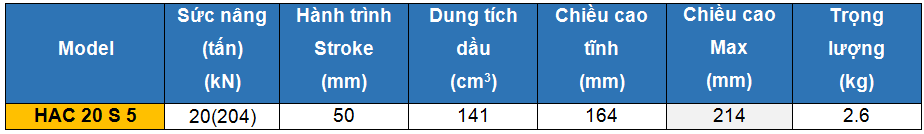 bang thong so ky thuat kich 1 chieu bang nhom holmatro 20 tan 50 mm