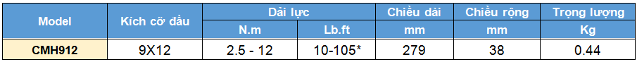 ts ky thuat co le luc dau roi CMH912