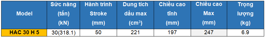 bang thong so ky thuat kich bang nhom 2 chieu