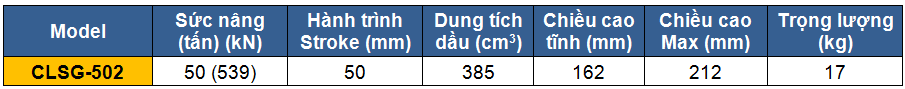 bang thong so ky thuat kich 50 tan 50 mm