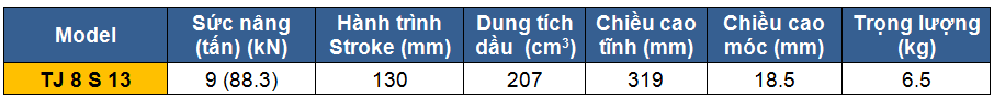 bang thong so ky thuat kich moc thuy luc 9 tan