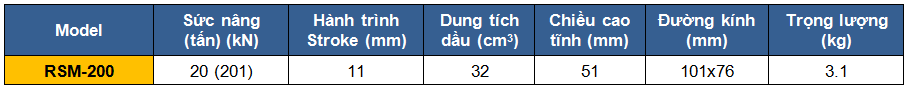 Kich thuy luc 1 chieu mong 20 tan 11 mm