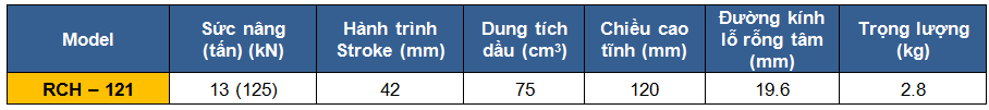 kich 1 chieu rong tam 13 tan 42 mm