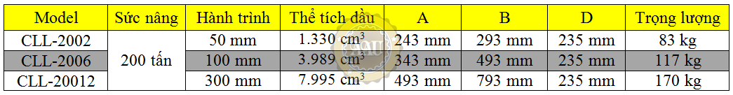 single acting lock nut cylinders, cll-2006, hydraulic cylinder, hydraulic jack, duplex/shanghai, kich thuy luc 1 chieu, bom tay thuy luc, bom dien thuy luc, 