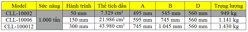 single acting lock nut cylinders, cll-10002, hydraulic cylinder, hydraulic jack, duplex/shanghai, kich thuy luc 1 chieu, bom tay thuy luc, bom dien thuy luc, 