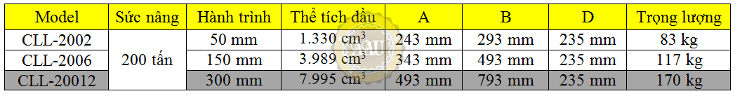 single acting lock nut cylinders, cll-20012, hydraulic cylinder, hydraulic jack, duplex/shanghai, kich thuy luc 1 chieu, bom tay thuy luc, bom dien thuy luc, 