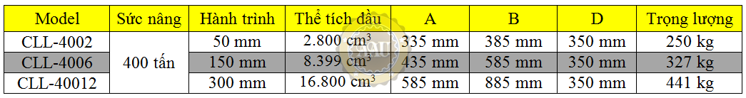 single acting lock nut cylinders, cll-4006, hydraulic cylinder, hydraulic jack, duplex/shanghai, kich thuy luc 1 chieu, bom tay thuy luc, bom dien thuy luc, 