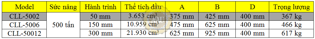 single acting lock nut cylinders, cll-5002, hydraulic cylinder, hydraulic jack, duplex/shanghai, kich thuy luc 1 chieu, bom tay thuy luc, bom dien thuy luc, 