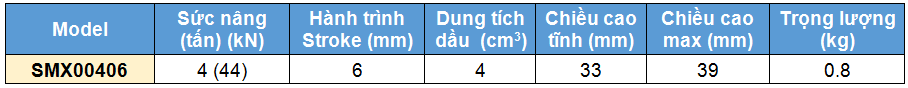 ts ky thuat kich mong 4 tan 6 mm