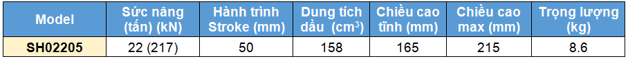 kich 1 chieu rong tam 22 tan 50 mm, kich 1 chieu rong tam