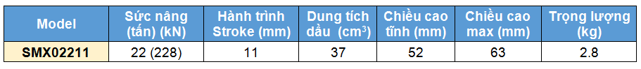 kich 1 chieu mong 22 tan 11 mm, kich thuy luc 1 chieu mong