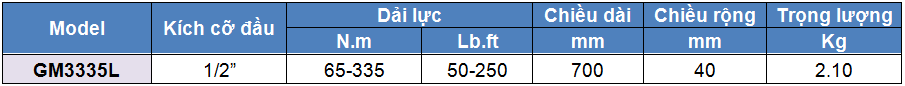 thong so ky thuat co le luc 65 - 335 N.m, co le luc dau lien 65 - 335 N.m, co le luc, co le luc dau lien, http://thegioithuyluc.com.vn