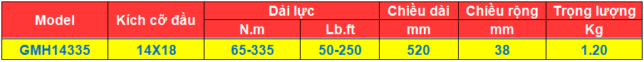 thong so ky thuat Cờ lê lực 65 - 335 N.m, co le luc 65 - 335 N.m, Torque Wrenches, http://thegioithuyluc.com.vn