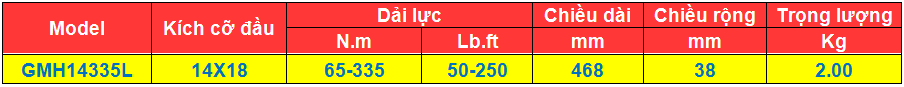 thong so ky thuat Cờ lê lực 65 - 335 N.m, co le luc 65 - 335 N.m, Torque Wrenches, http://thegioithuyluc.com.vn