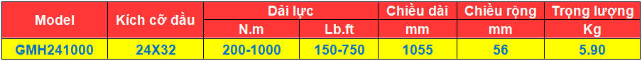 thong so ky thuat Cờ lê lực 200 - 1000 N.m, co le luc 200 - 1000 N.m, Torque Wrenches, http://thegioithuyluc.com.vn