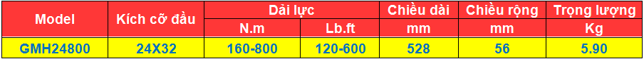 thong so ky thuat Cờ lê lực 160 - 800 N.m, co le luc 160 - 800 N.m, Torque Wrenches, http://thegioithuyluc.com.vn