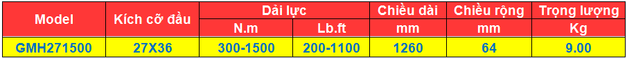 thong so ky thuat Cờ lê lực 300 - 1500 N.m, co le luc 300 - 1500 N.m, Torque Wrenches, http://thegioithuyluc.com.vn