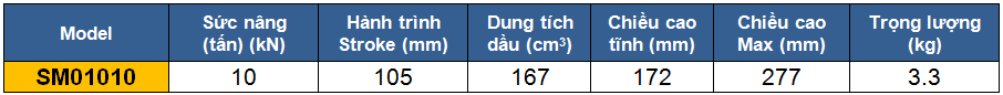 thong so ky thuat kich 1 chieu, kich thuy luc 10 tan, kich thuy luc 1 chieu 10 tan 105 mm, htttp://thegioithuyluc.com.vn