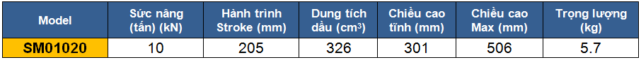 thong so ky thuat kich 1 chieu, kich thuy luc 10 tan, kich thuy luc 1 chieu 10 tan 205 mm, htttp://thegioithuyluc.com.vn