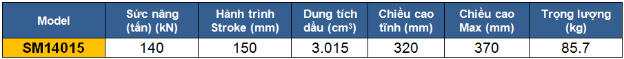 thong so ky thuat kich 1 chieu, kich thuy luc 140 tan, kich thuy luc 1 chieu 140 tan 150 mm, htttp://thegioithuyluc.com.vn