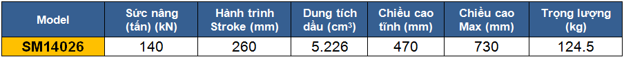 thong so ky thuat kich 1 chieu, kich thuy luc 140 tan, kich thuy luc 1 chieu 140 tan 260 mm, htttp://thegioithuyluc.com.vn