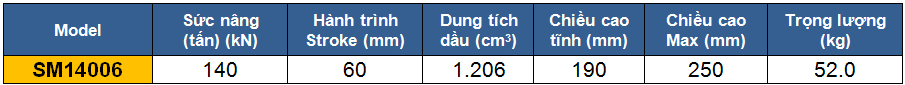 thong so ky thuat kich 1 chieu, kich thuy luc 140 tan, kich thuy luc 1 chieu 140 tan 60 mm, htttp://thegioithuyluc.com.vn