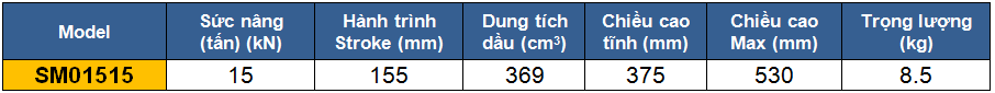 thong so ky thuat kich 1 chieu, kich thuy luc 15 tan, kich thuy luc 1 chieu 15 tan 155 mm, htttp://thegioithuyluc.com.vn