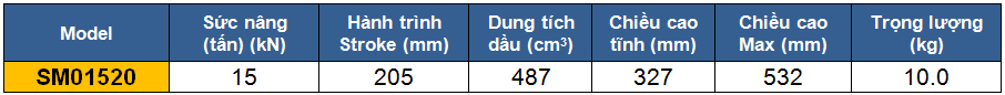 thong so ky thuat kich 1 chieu, kich thuy luc 15 tan, kich thuy luc 1 chieu 15 tan 205 mm, htttp://thegioithuyluc.com.vn