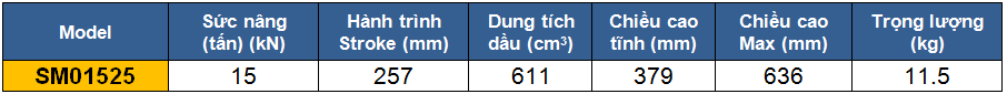 thong so ky thuat kich 1 chieu, kich thuy luc 15 tan, kich thuy luc 1 chieu 15 tan 257 mm, htttp://thegioithuyluc.com.vn