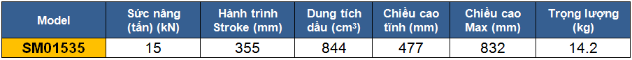 thong so ky thuat kich 1 chieu, kich thuy luc 15 tan, kich thuy luc 1 chieu 15 tan 355 mm, htttp://thegioithuyluc.com.vn