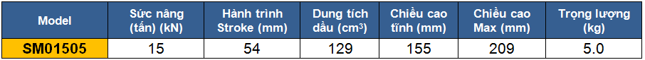 thong so ky thuat kich 1 chieu, kich thuy luc 15 tan, kich thuy luc 1 chieu 15 tan 54 mm, htttp://thegioithuyluc.com.vn