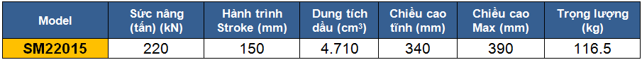 thong so ky thuat kich 1 chieu, kich thuy luc 220 tan, kich thuy luc 1 chieu 220 tan 150 mm, htttp://thegioithuyluc.com.vn