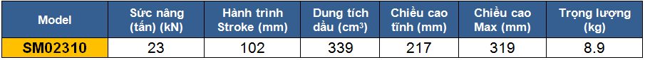 thong so ky thuat kich 1 chieu, kich thuy luc 23 tan, kich thuy luc 1 chieu 23 tan 102 mm, htttp://thegioithuyluc.com.vn