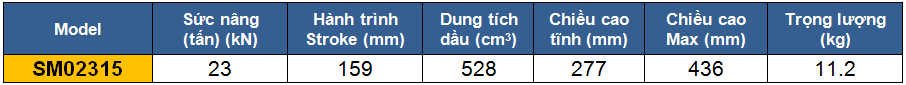 thong so ky thuat kich 1 chieu, kich thuy luc 23 tan, kich thuy luc 1 chieu 23 tan 159 mm, htttp://thegioithuyluc.com.vn