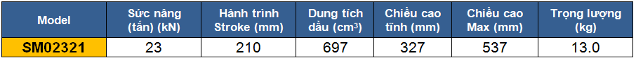 thong so ky thuat kich 1 chieu, kich thuy luc 23 tan, kich thuy luc 1 chieu 23 tan 210 mm, htttp://thegioithuyluc.com.vn