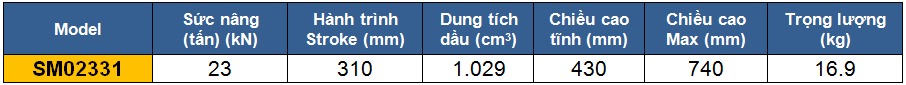 thong so ky thuat kich 1 chieu, kich thuy luc 23 tan, kich thuy luc 1 chieu 23 tan 310 mm, htttp://thegioithuyluc.com.vn