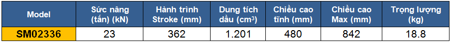 thong so ky thuat kich 1 chieu, kich thuy luc 23 tan, kich thuy luc 1 chieu 23 tan 362 mm, htttp://thegioithuyluc.com.vn