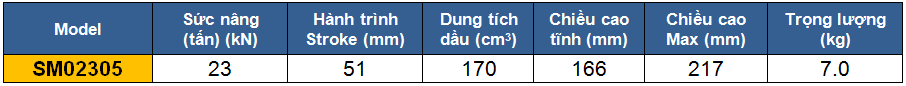 thong so ky thuat kich 1 chieu, kich thuy luc 23 tan, kich thuy luc 1 chieu 23 tan 51 mm, htttp://thegioithuyluc.com.vn