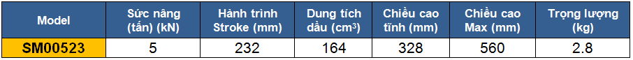 thong so ky thuat kich 1 chieu, kich thuy luc 5 tan, kich thuy luc 1 chieu 5 tan 232 mm, htttp://thegioithuyluc.com.vn